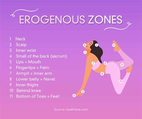 31 Erogenous Zones and How to Stimulate Them